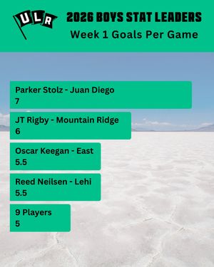 Image post by @utahlaxreport on Instagram