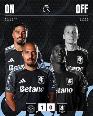 Image post by @AVFCOfficial on Twitter