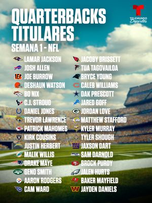 Image post by @telemundodeportes on Instagram