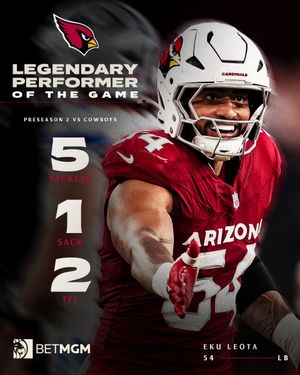 Image post by @AZCardinals on Twitter