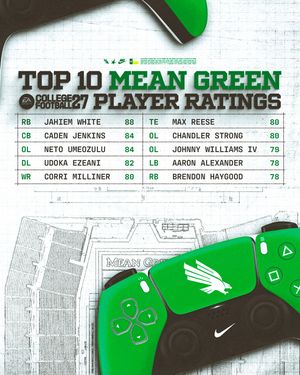 Image post by @meangreenfb on Instagram