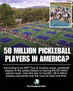 Image post by @thepickleballclinic on Instagram