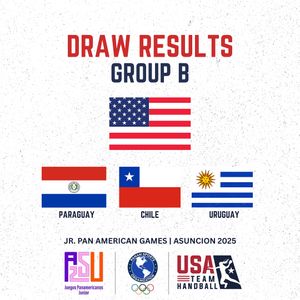 Image post by @usahandballwnt on Instagram