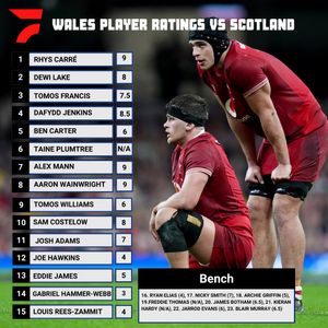 Image post by @florugby on Instagram