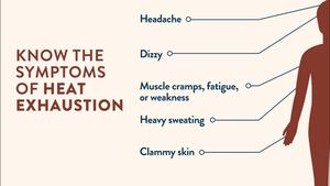 Image post by @mnhealth on Facebook