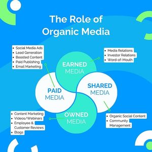 Image post by @ncontext on Instagram