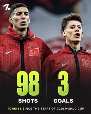 Image post by @onefootball on Instagram