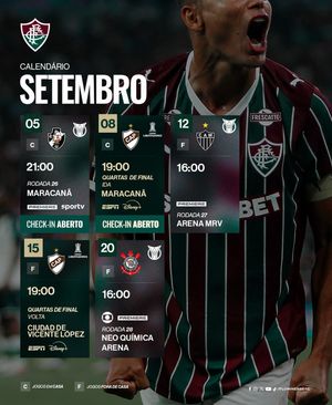 Image post by @fluminensefc on Instagram