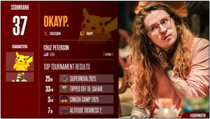 Image post by @CruzSSBM on Twitter