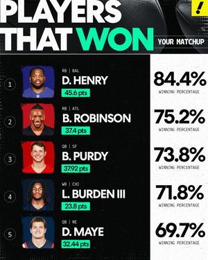 Image post by @yahoofantasy on Instagram