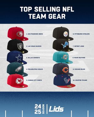Image post by @lids on Instagram