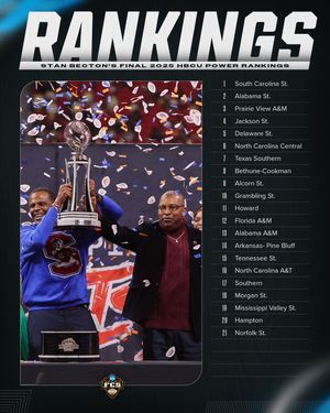 Image post by @ncaafcs on Instagram