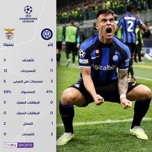 Image post by @beinsports on Instagram