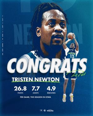 Image post by @iawolves on Instagram