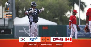 Image post by @WBSC on Twitter