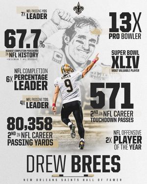 Image post by @Saints on Twitter