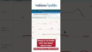 Video post by @thinkermetrics on YouTube