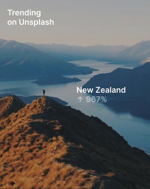 Image post by @unsplash on Instagram
