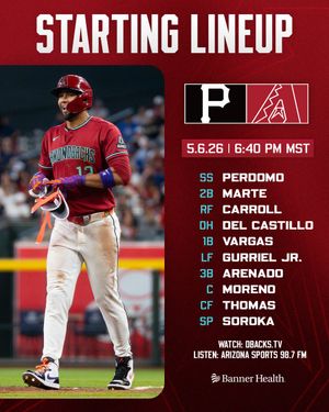 Image post by @Dbacks on Twitter