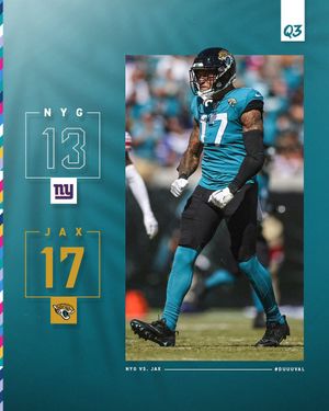 Image post by @Jaguars on Twitter