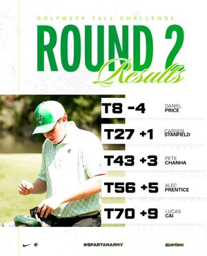 Image post by @upstatemgolf on Instagram