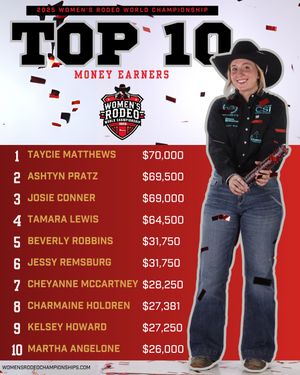 Image post by @womensrodeo on Instagram