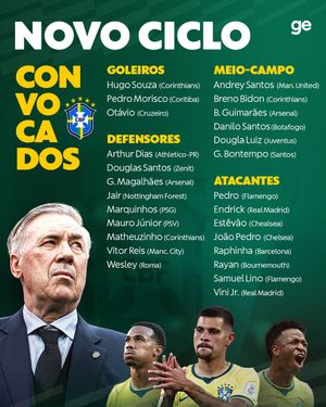 Image post by @ge.globo on Instagram