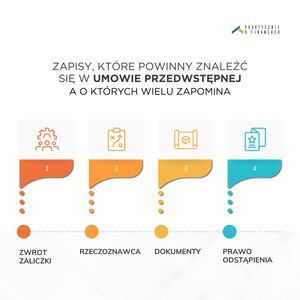 Image post by @praktycznieofinansach on Instagram