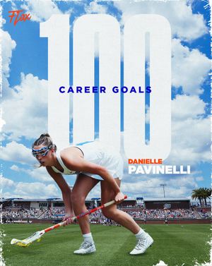 Image post by @GatorsLAX on Twitter