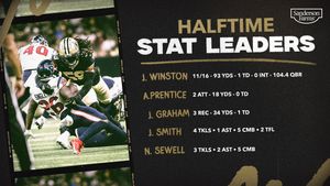 Image post by @Saints on Twitter