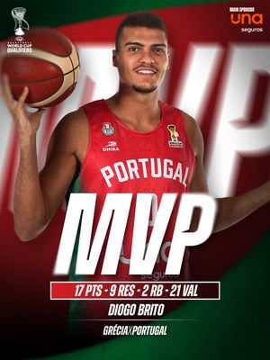 Image post by @fpbasquetebol on Instagram