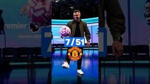Video post by @optussport on YouTube