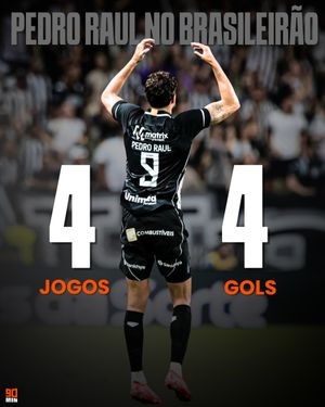 Image post by @90minbrasil on Instagram