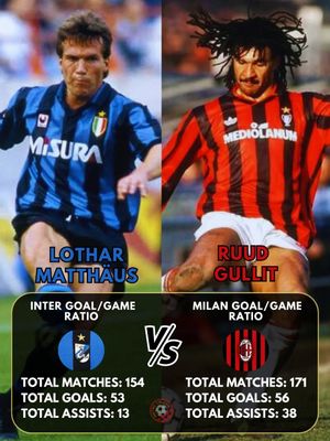 Image post by @retro_calcio on Instagram