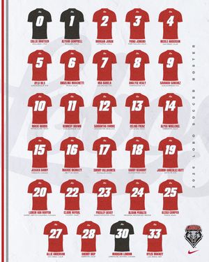 Image post by @unmlobowsoccer on Instagram