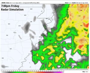 Image post by @memphisweather1 on Twitter