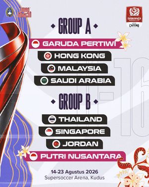 Image post by @timnasindonesia on Instagram