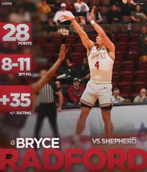 Image post by @iupathletics on Instagram