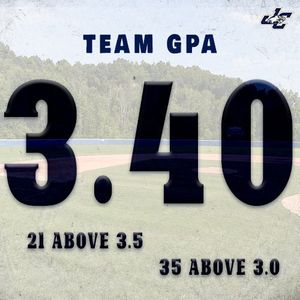 Image post by @JuniataBaseball on Twitter