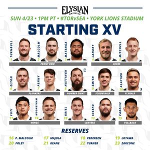 Image post by @seawolvesrugby on Instagram