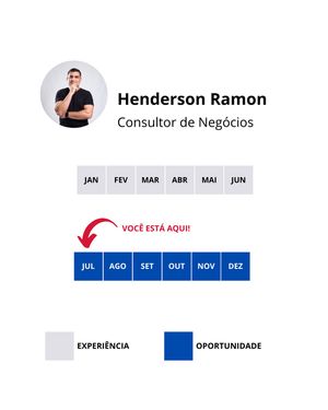 Image post by @hendersonramon on Instagram