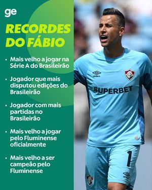 Image post by @ge.globo on Instagram