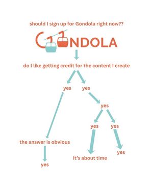 Image post by @ongondola on Facebook