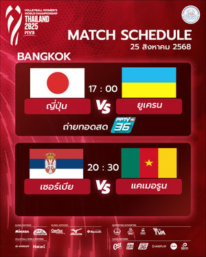 Image post by @thailandvolleyballassociation on Instagram