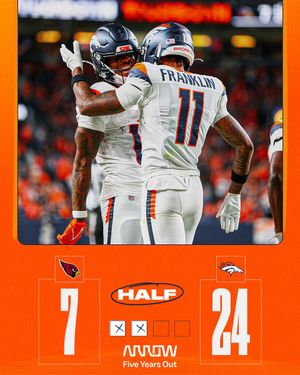 Image post by @Broncos on Twitter/X