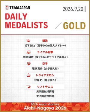Image post by @teamjapanjoc on Instagram