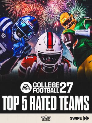 Image post by @thecollegesportsco on Instagram