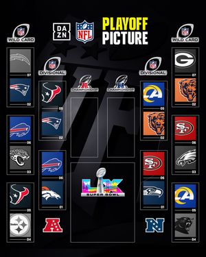 Image post by @nflondazn on Instagram
