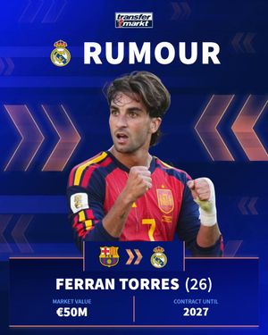 Video post by @transfermarkt on TikTok