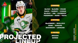 Image post by @LondonKnights on Twitter